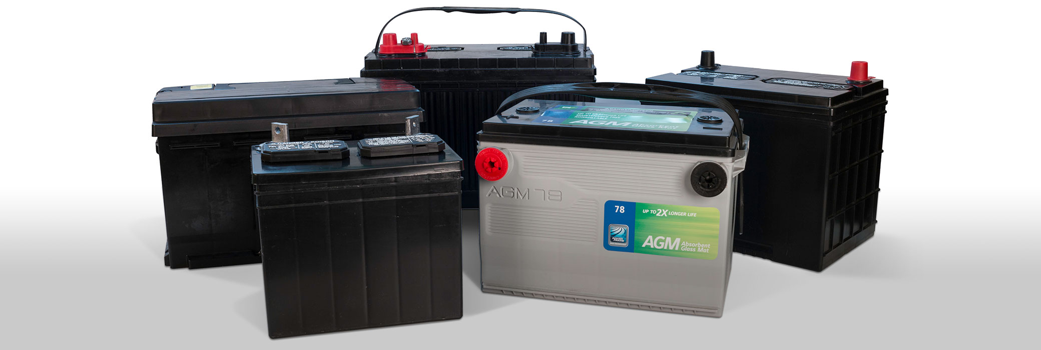 Battery Group Size refers to the battery size, ratings and terminal locations.